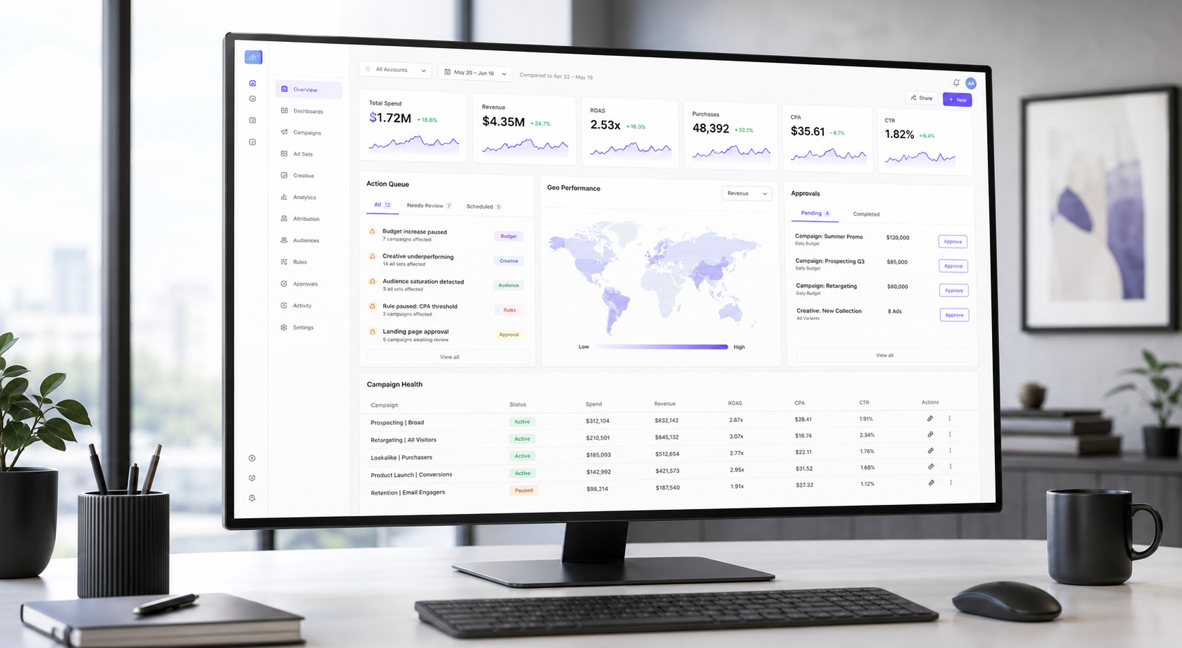 Glimmio Ads dashboard showing spend, revenue, ROAS, recommendations, approvals and campaign health